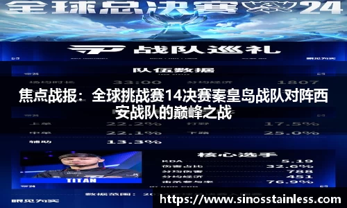 焦点战报：全球挑战赛14决赛秦皇岛战队对阵西安战队的巅峰之战